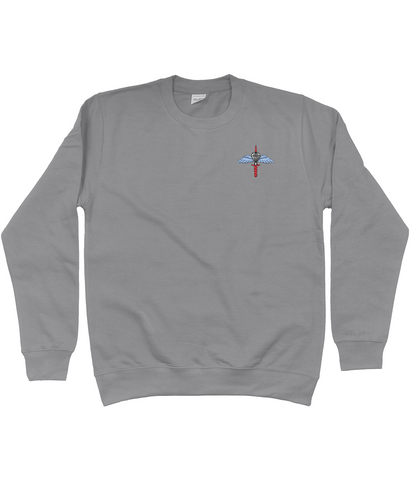 Left Chest